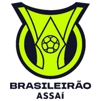 RB Bragantino vs Corinthians Previa, Predicciones y Pronóstico