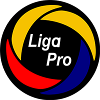 Barcelona vs LDU Quito Previa, Predicciones y Pronóstico