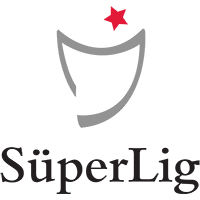 Sivasspor vs Galatasaray Previa, Predicciones y Pronóstico