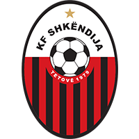 Shkëndija