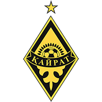 FC Kairat